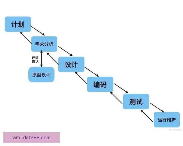 完美体育滚球投注技巧解析与实战攻略全面指南