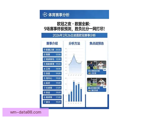 最新体育赛事竞猜分析与胜率预测全方位指南