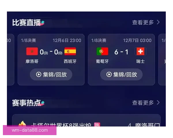 世界杯比赛比分精准预测与竞猜策略全攻略