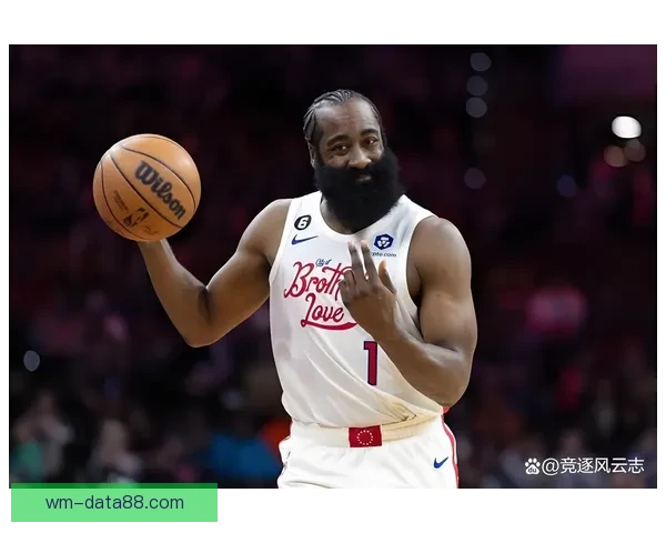 哈登或与骑士签2年巨额续约还计划招募詹姆斯加盟