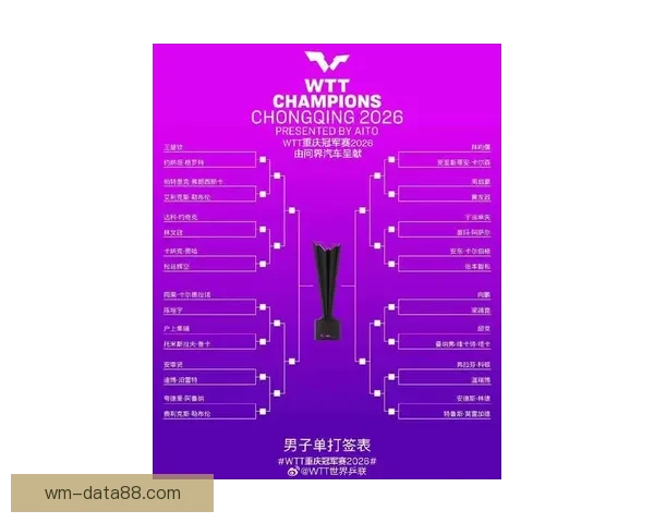 2026世界杯参赛队伍最新实力排名全面解析与赛前预测