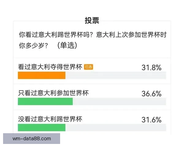 美加墨世界杯精彩赛事竞猜平台全面解析与玩法推荐