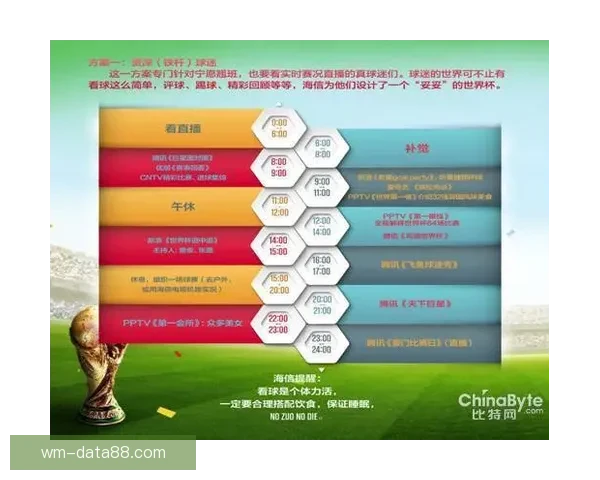 世界杯足球竞猜制胜策略与数据分析实战指南全面提升投注技巧心得