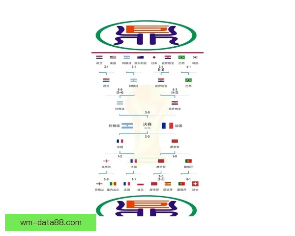2026世界杯参赛队伍全解析各大洲球队争夺战一览
