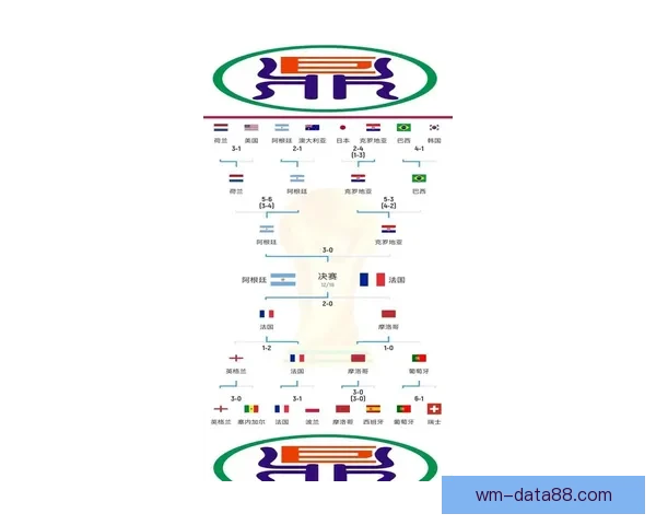 2026世界杯参赛队伍全解析各大洲球队争夺战一览