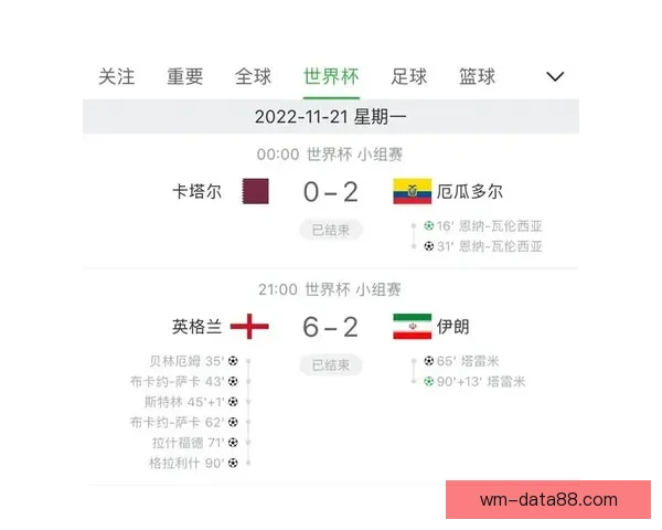 世界杯精彩比分竞猜平台实时数据分析与精准预测策略指南