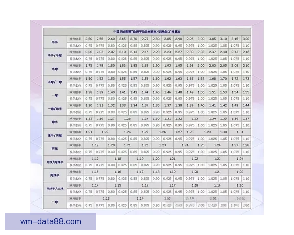 世界杯足球竞猜盘口最新解析与投注技巧全面指南